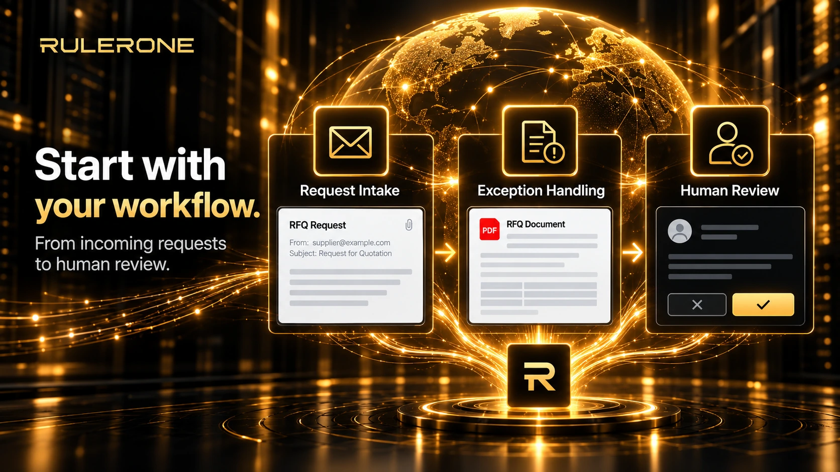 RFQ intake, exception handling and human review use cases